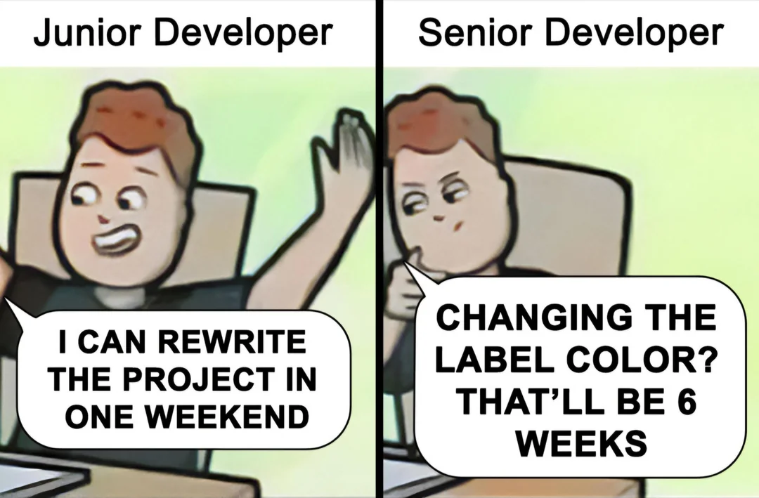 Junior Developer - "I can rewrite the project in one weekend".
Senior Developer "Changing the label colour? That'll be 6 weeks".