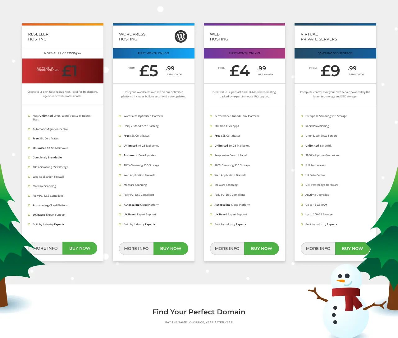 Screenshot of the product cards from the Christmas-themed 20i.com homepage from 2018