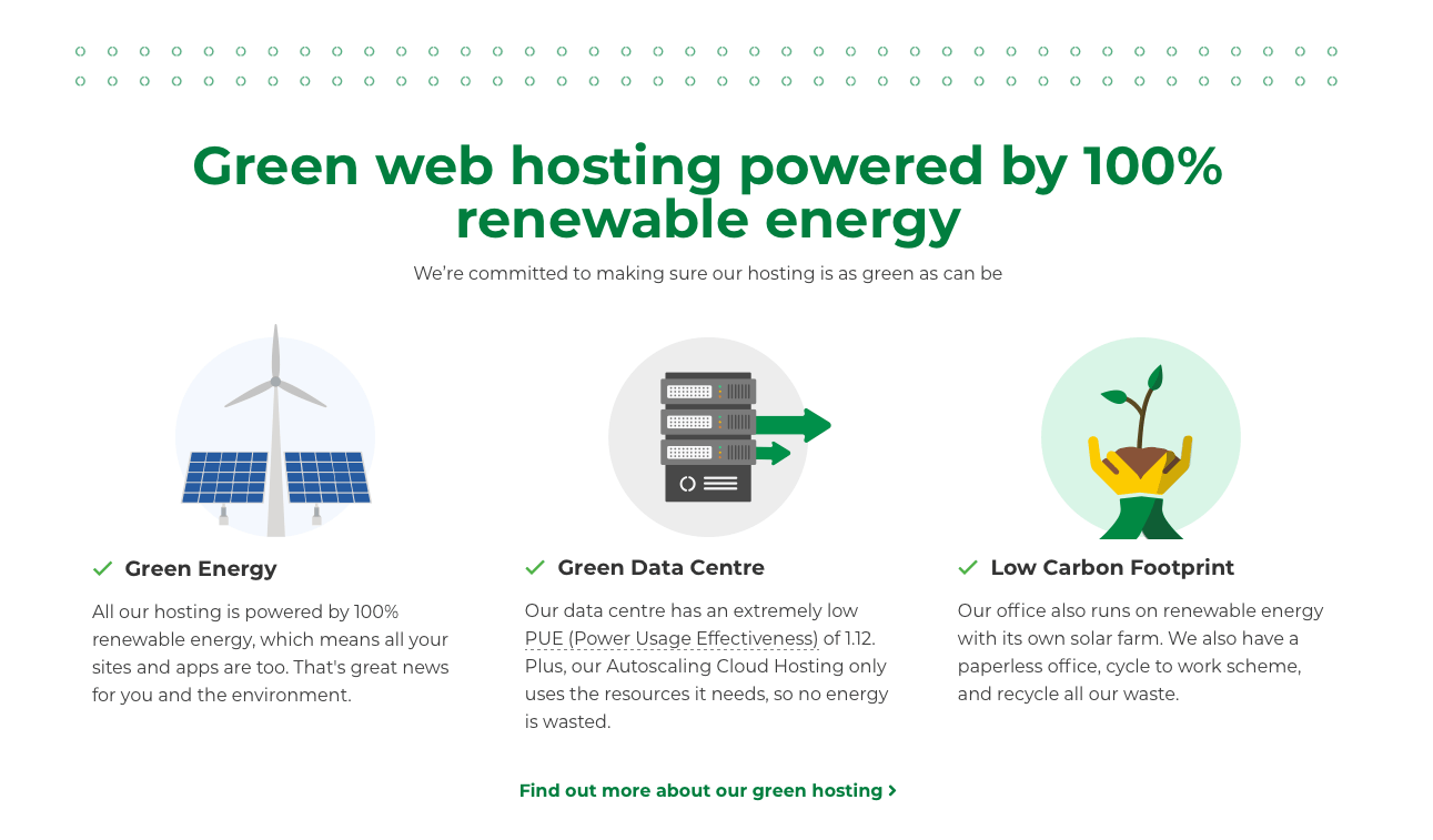 Screenshot of the Green web hosting section of the 20i.com homepage from 2023