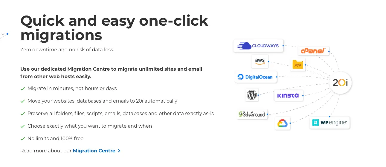 Screenshot of the Quick and easy one-click migrations section of the 20i.com homepage from 2023